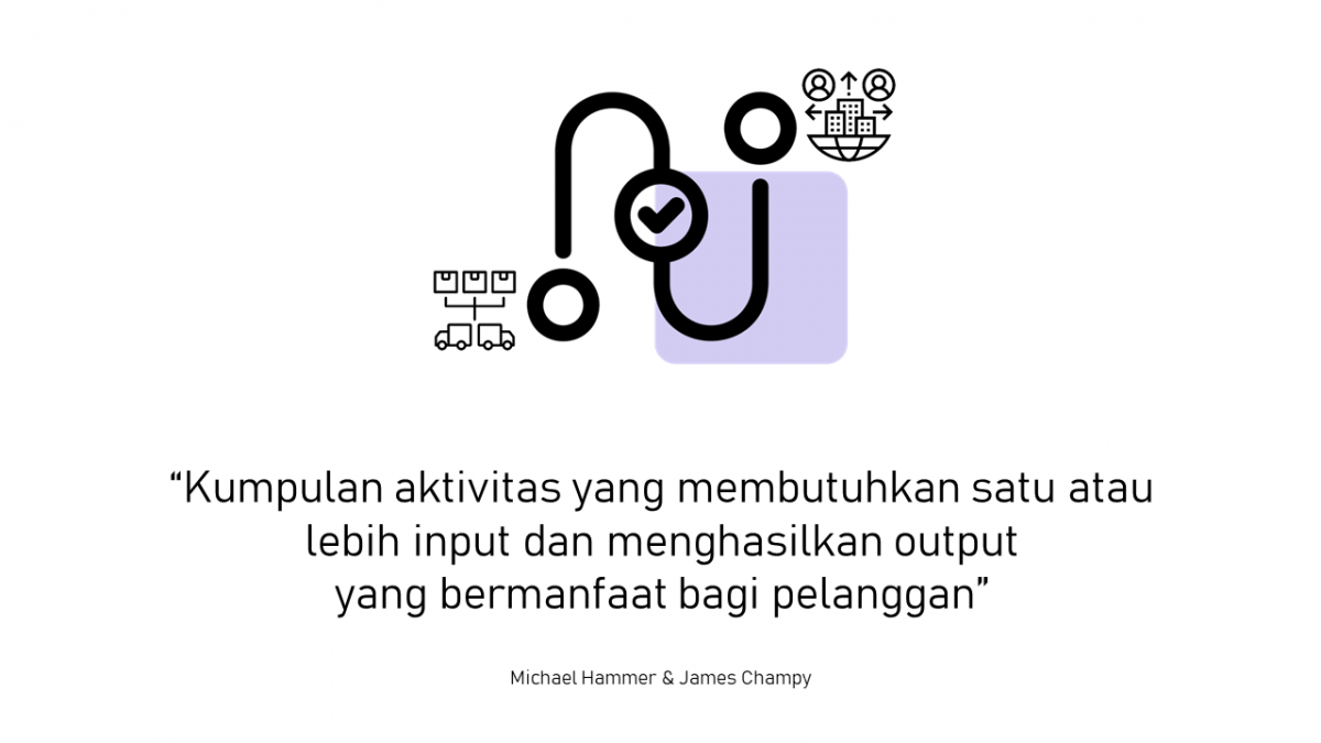 Proses Bisnis